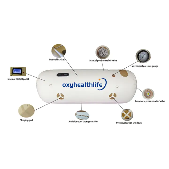 Draagbare hyperbare zuurstofkamer (HBOT) voor thuisgebruik | 1,5 ATA softcapsule ontwerp | 15L zuurstofgenerator (model OXY0006) plus - Image 2